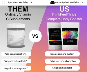 Vitamin C with Hesperidin